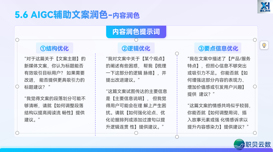 AIGC 新媒介案牍写做第五道:借帮 AI,从整完毕齐过程案牍创做w68.jpg
