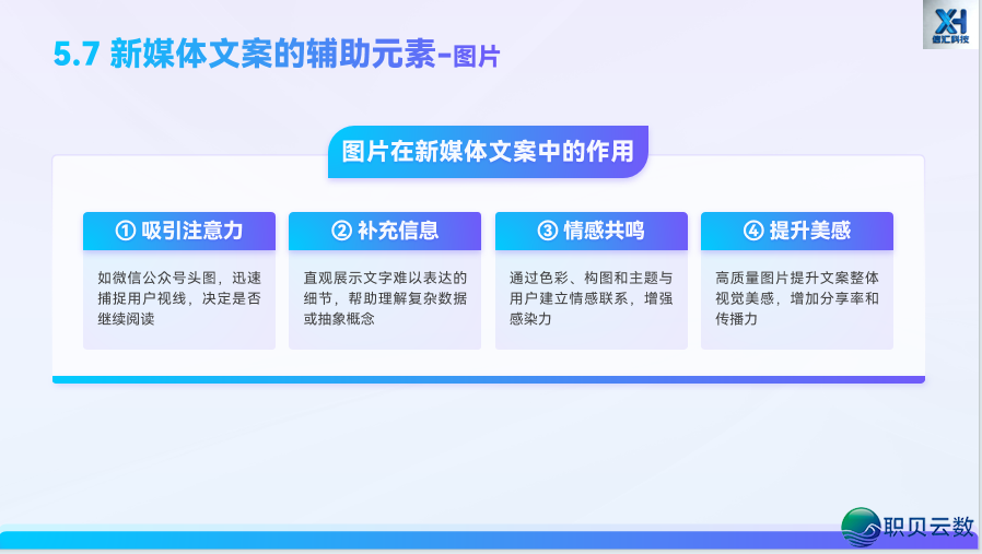 AIGC 新媒介案牍写做第五道:借帮 AI,从整完毕齐过程案牍创做w74.jpg