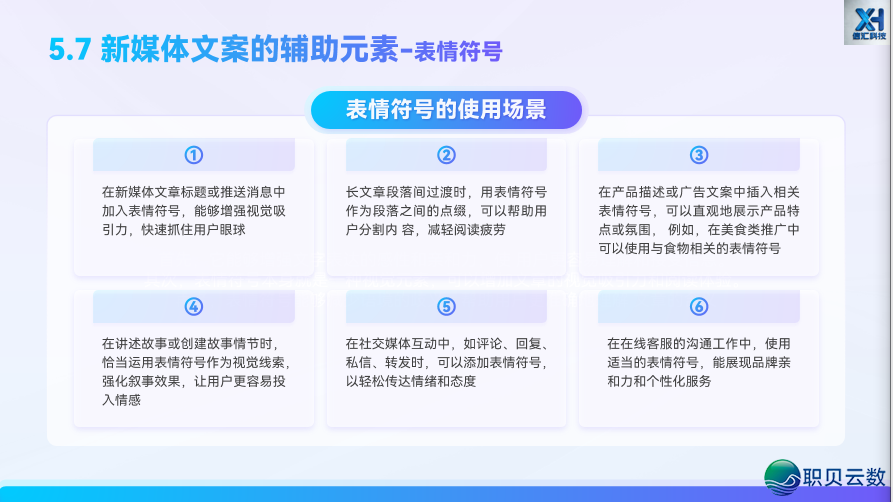 AIGC 新媒介案牍写做第五道:借帮 AI,从整完毕齐过程案牍创做w80.jpg