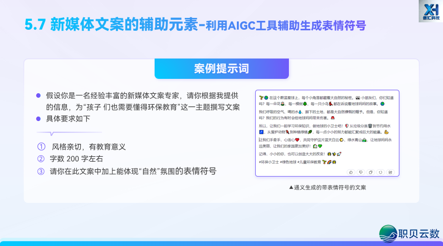 AIGC 新媒介案牍写做第五道:借帮 AI,从整完毕齐过程案牍创做w82.jpg