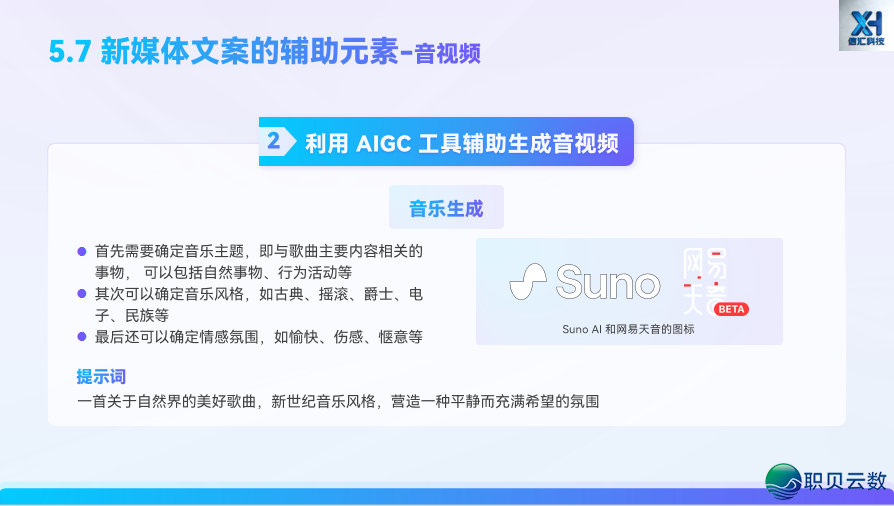 AIGC 新媒介案牍写做第五道:借帮 AI,从整完毕齐过程案牍创做w86.jpg