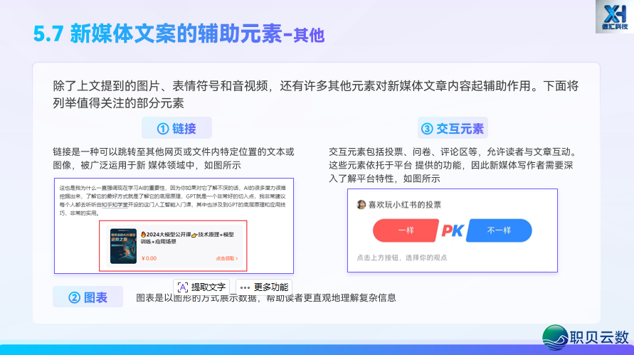 AIGC 新媒介案牍写做第五道:借帮 AI,从整完毕齐过程案牍创做w89.jpg