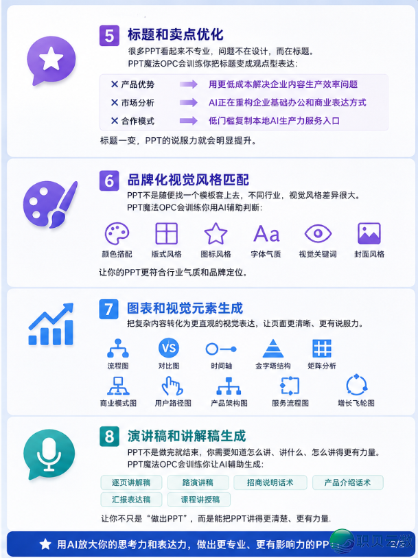 DeepSeek融资刷屏:AI年夜战面前 ,一般人该怎样捉住时机?w12.jpg