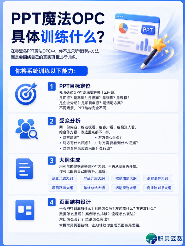 DeepSeek融资刷屏:AI年夜战面前 ,一般人该怎样捉住时机?w11.jpg