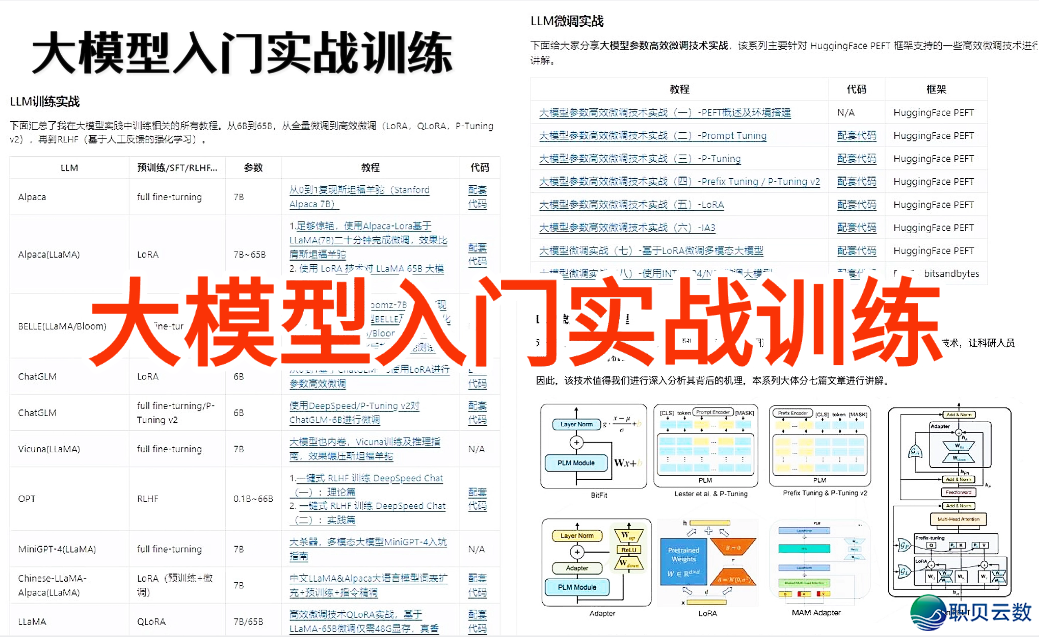 一文读懂AI新天下：年夜模子、Agent、MCP、Skills-7.jpeg