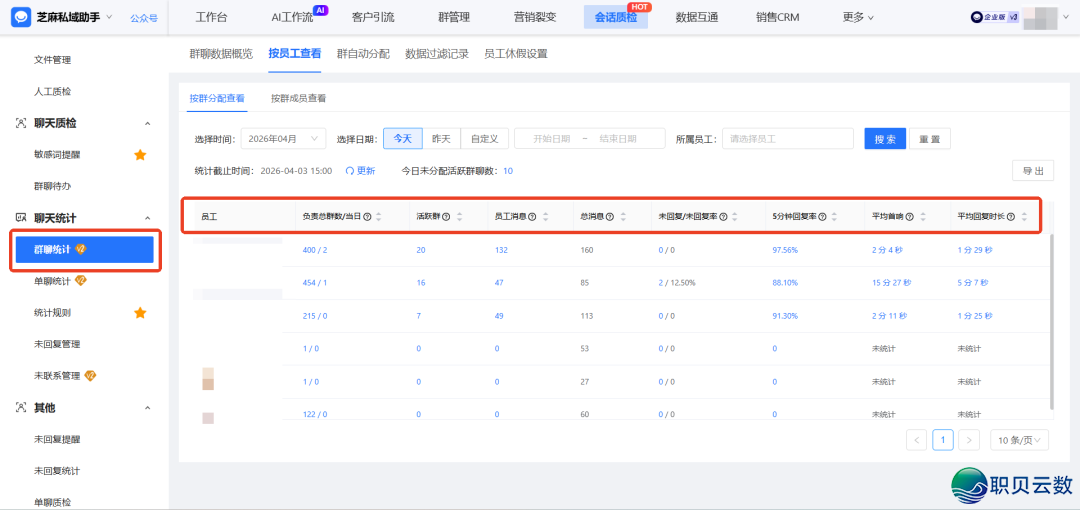 企业微疑正在那里检察职工的单聊/群聊统计?具体能统计哪些数据?w5.jpg