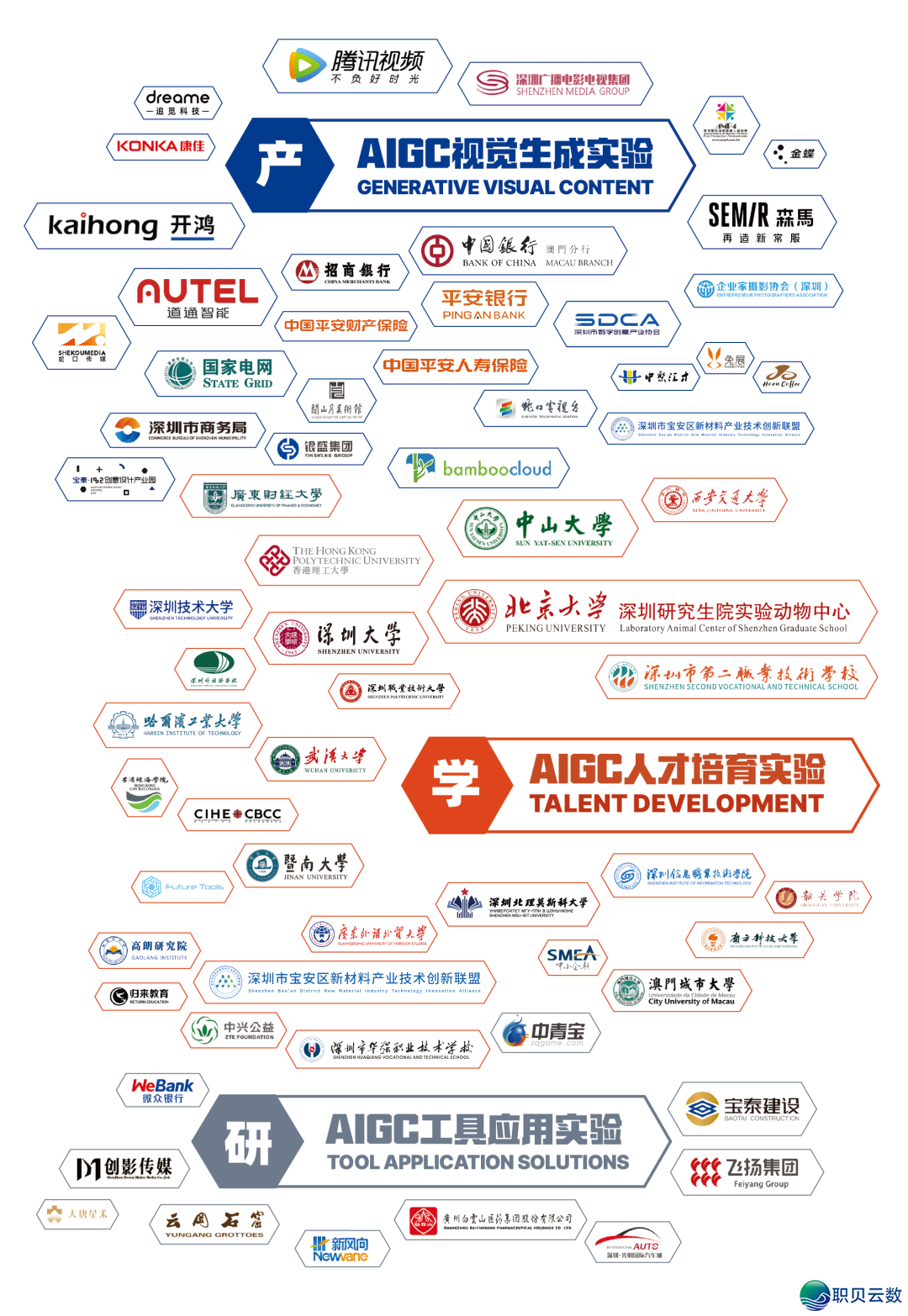 三两数字 | AIGC产教研立异效劳w9.jpg