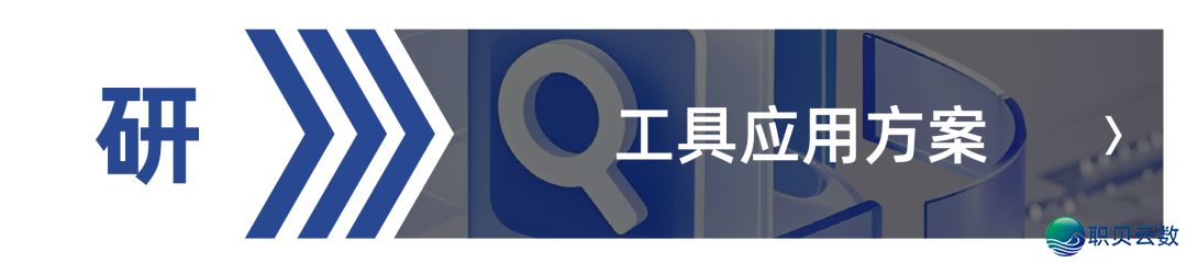 三两数字 | AIGC产教研立异效劳w53.jpg