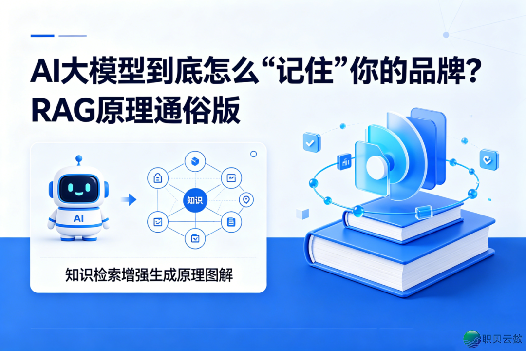 AI年夜模子终归如何“记着”您的品牌?RAG道理深刻版w8.jpg