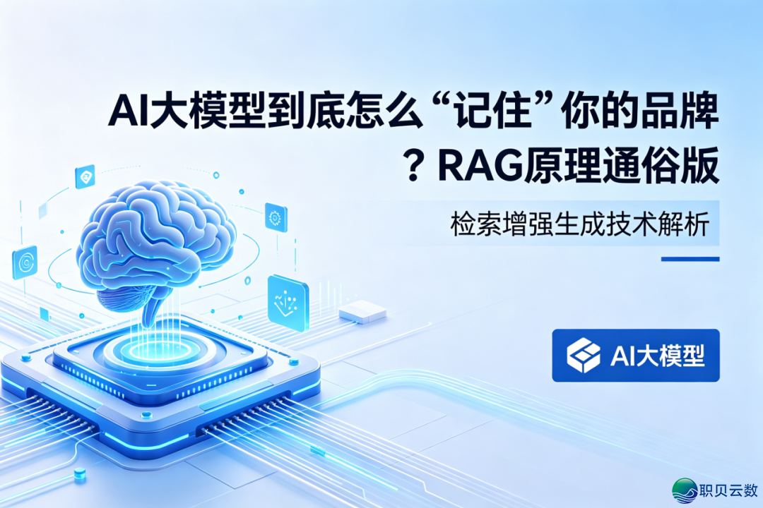 AI年夜模子终归如何“记着”您的品牌?RAG道理深刻版w18.jpg