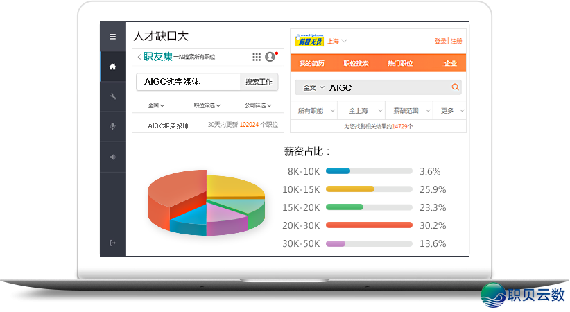 【2026 年夏秋季招死简章】AIGC 数字媒介使用 | AI 赋能数字创意,下薪赛讲等您去w14.jpg