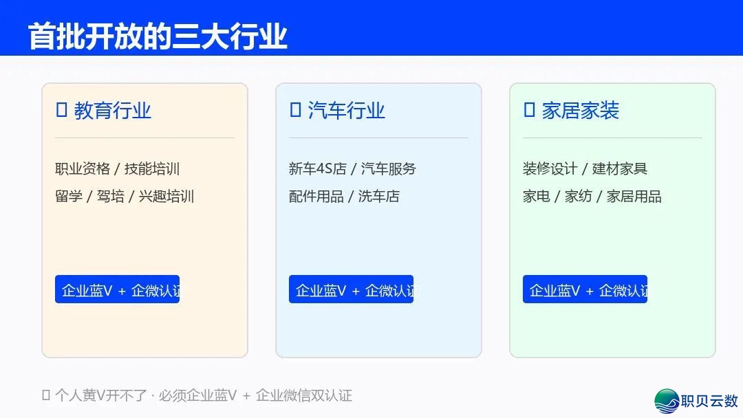 王炸级革新!望频号可间接挂企业微疑:公域引流终究完全开规了w3.jpg