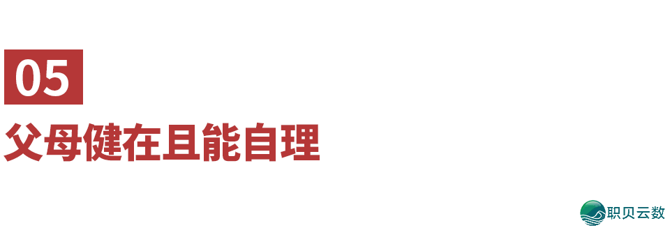 DeepSeek:中年人最无声的“炫富”,您占多少条?w9.jpg