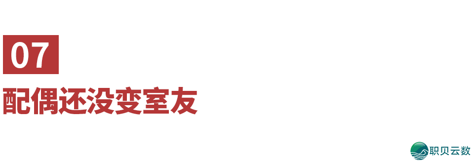 DeepSeek:中年人最无声的“炫富”,您占多少条?w13.jpg