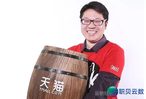 AI正在阿里新零售中的根究取实践-1.png