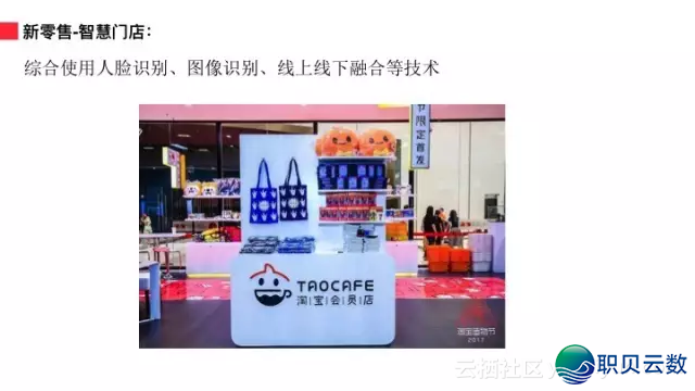 AI正在阿里新零售中的根究取实践-11.png