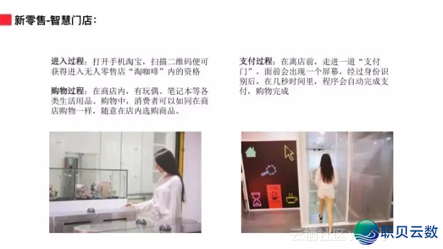 AI正在阿里新零售中的根究取实践-12.png
