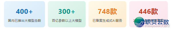 AI年夜模子齐景剖析：小利剑法式员必瞅，珍藏那份退阶指北！-5.png