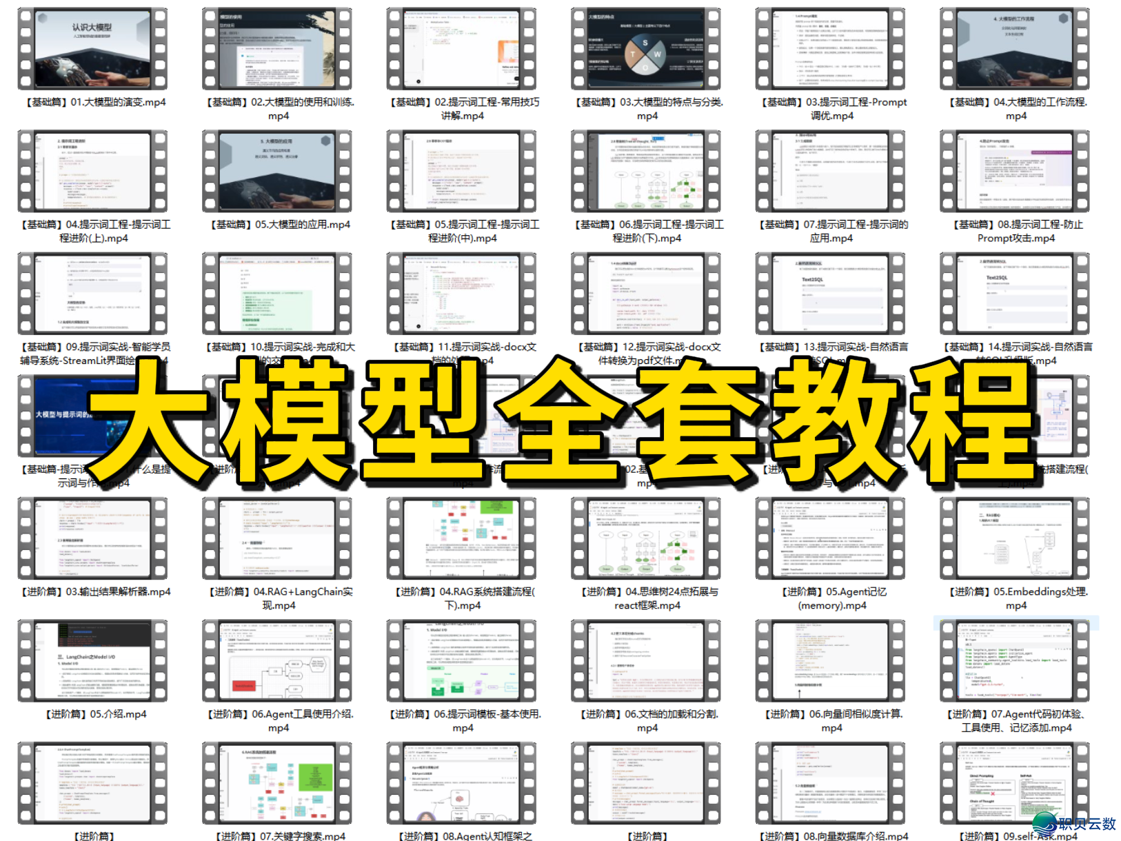 AI年夜模子齐景剖析：小利剑法式员必瞅，珍藏那份退阶指北！-12.jpg