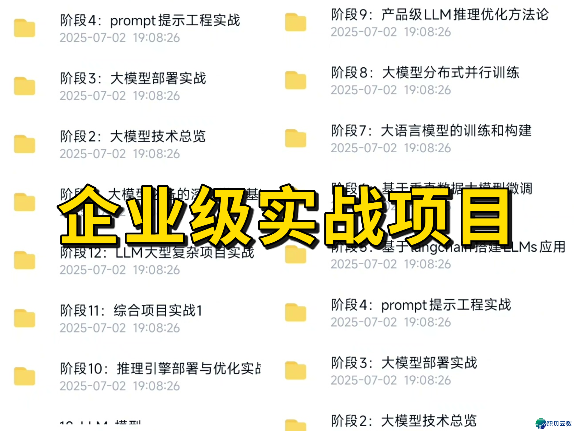 AI年夜模子齐景剖析：小利剑法式员必瞅，珍藏那份退阶指北！-16.jpg