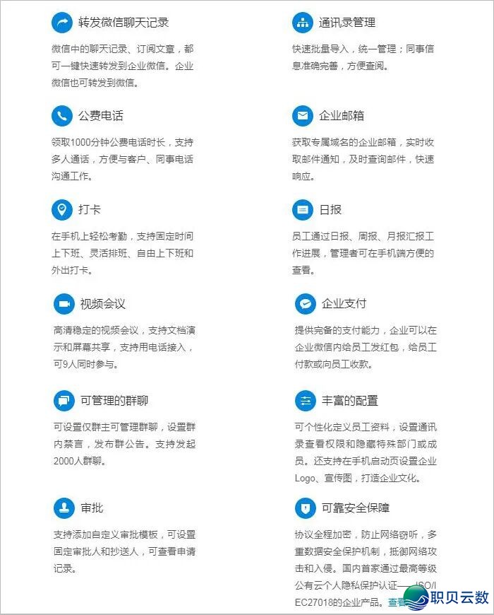 微疑公家号、效劳号、企业微疑、小法式的相干分析w5.jpg