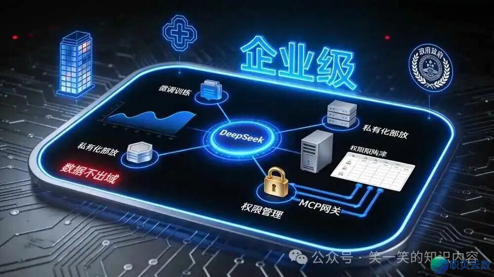 沉磅:DeepSeek V4.1原周公布,三年夜变革w2.jpg