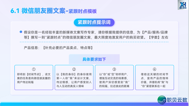 玩转 AIGC 新媒介案牍|第六部门:AIGC辅佐  差别仄台案牍创做w2.jpg