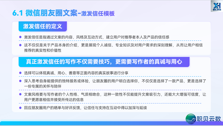 玩转 AIGC 新媒介案牍|第六部门:AIGC辅佐  差别仄台案牍创做w3.jpg