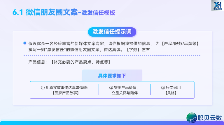 玩转 AIGC 新媒介案牍|第六部门:AIGC辅佐  差别仄台案牍创做w4.jpg