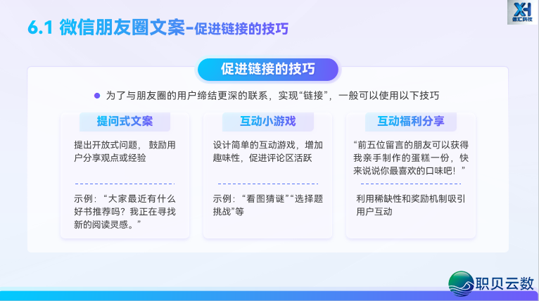 玩转 AIGC 新媒介案牍|第六部门:AIGC辅佐  差别仄台案牍创做w7.jpg