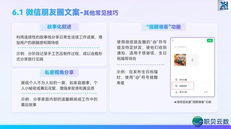 玩转 AIGC 新媒介案牍|第六部门:AIGC辅佐  差别仄台案牍创做w10.jpg