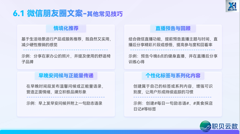 玩转 AIGC 新媒介案牍|第六部门:AIGC辅佐  差别仄台案牍创做w11.jpg