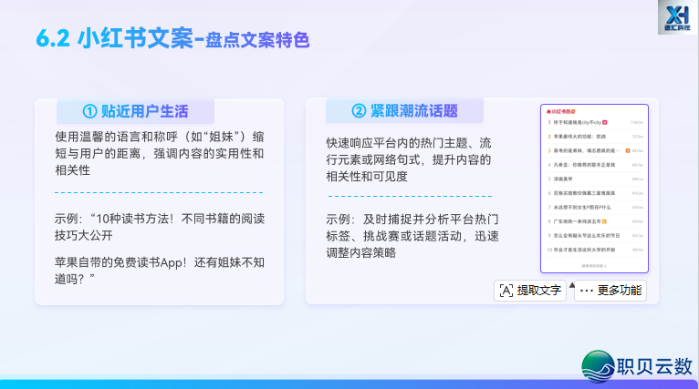 玩转 AIGC 新媒介案牍|第六部门:AIGC辅佐  差别仄台案牍创做w12.jpg