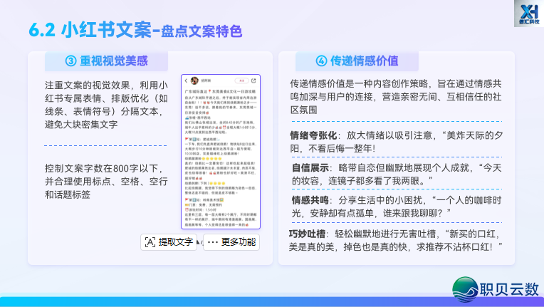玩转 AIGC 新媒介案牍|第六部门:AIGC辅佐  差别仄台案牍创做w13.jpg
