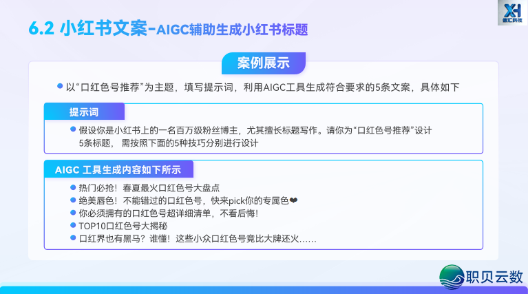 玩转 AIGC 新媒介案牍|第六部门:AIGC辅佐  差别仄台案牍创做w16.jpg