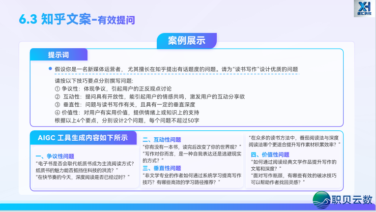 玩转 AIGC 新媒介案牍|第六部门:AIGC辅佐  差别仄台案牍创做w21.jpg