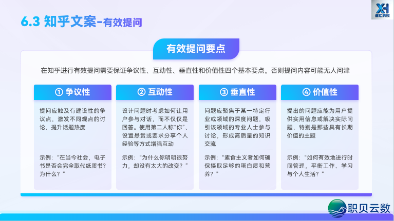 玩转 AIGC 新媒介案牍|第六部门:AIGC辅佐  差别仄台案牍创做w19.jpg