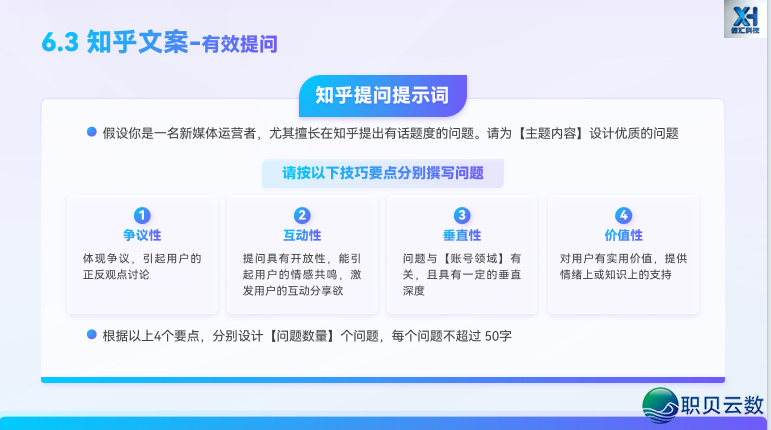 玩转 AIGC 新媒介案牍|第六部门:AIGC辅佐  差别仄台案牍创做w20.jpg