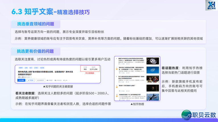 玩转 AIGC 新媒介案牍|第六部门:AIGC辅佐  差别仄台案牍创做w22.jpg