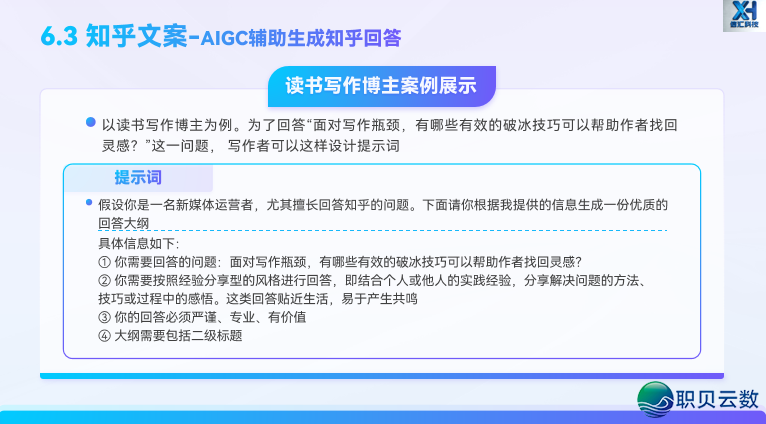 玩转 AIGC 新媒介案牍|第六部门:AIGC辅佐  差别仄台案牍创做w25.jpg