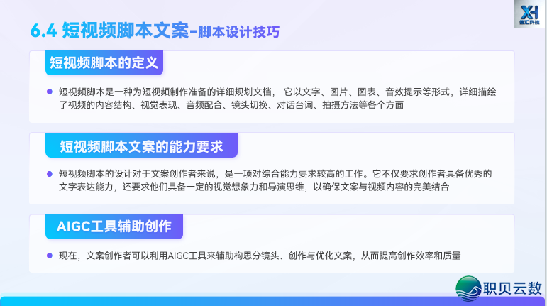 玩转 AIGC 新媒介案牍|第六部门:AIGC辅佐  差别仄台案牍创做w26.jpg