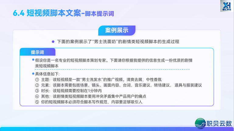 玩转 AIGC 新媒介案牍|第六部门:AIGC辅佐  差别仄台案牍创做w30.jpg