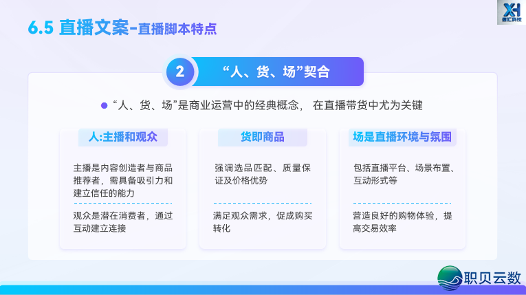 玩转 AIGC 新媒介案牍|第六部门:AIGC辅佐  差别仄台案牍创做w34.jpg