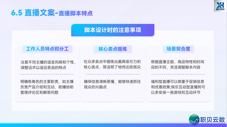 玩转 AIGC 新媒介案牍|第六部门:AIGC辅佐  差别仄台案牍创做w35.jpg
