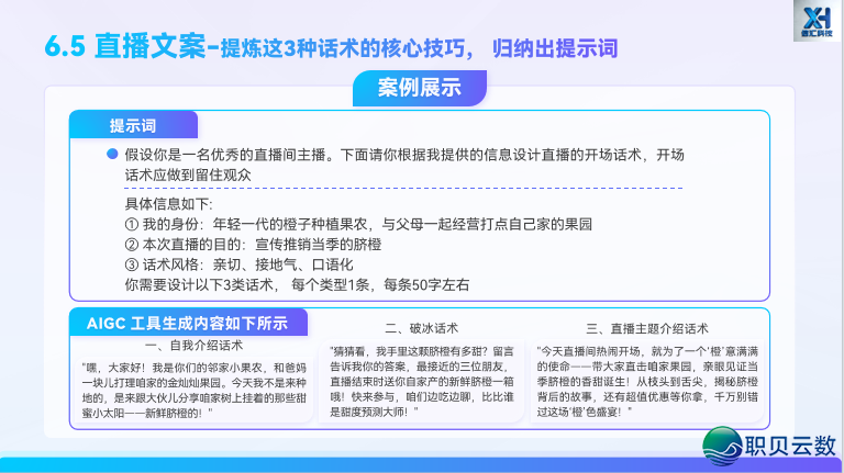玩转 AIGC 新媒介案牍|第六部门:AIGC辅佐  差别仄台案牍创做w41.jpg