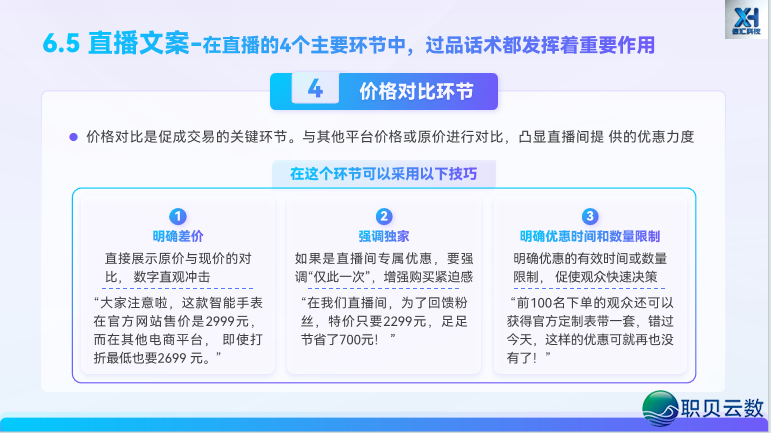 玩转 AIGC 新媒介案牍|第六部门:AIGC辅佐  差别仄台案牍创做w46.jpg