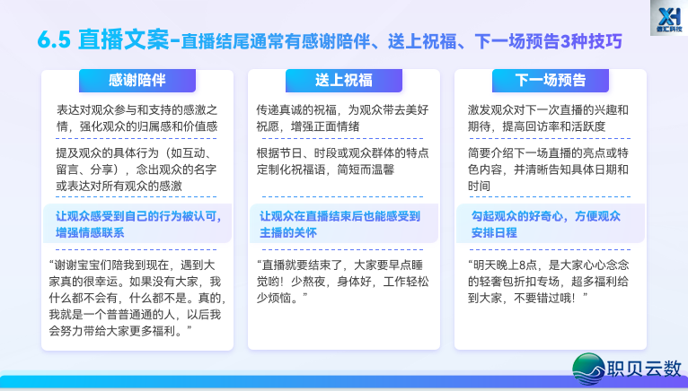 玩转 AIGC 新媒介案牍|第六部门:AIGC辅佐  差别仄台案牍创做w49.jpg