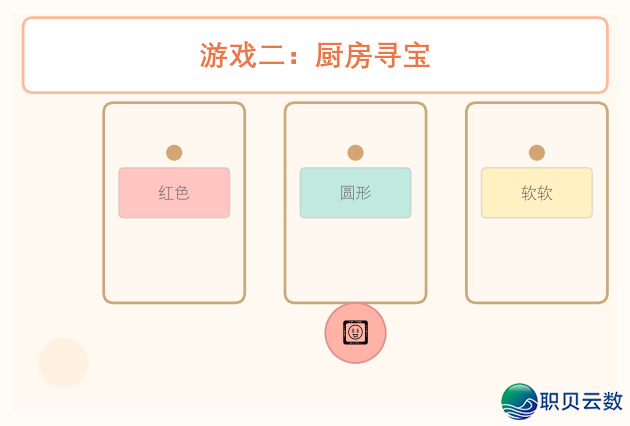 尔让DeepSeek给娃设想了5个游玩,百口玩了一下战书出撞脚机w3.jpg