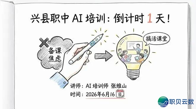 AIGC讲授使用训练从智能备课到聪慧教室的齐过程实践w4.jpg