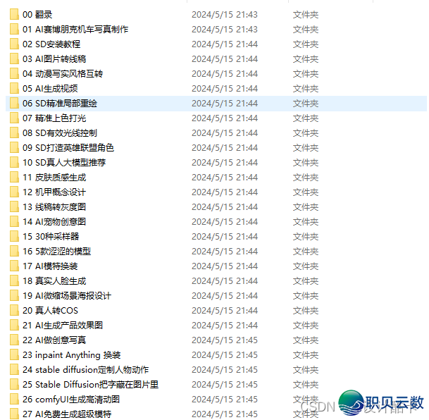甚么是AIGC？AIGC可否会推翻未来的实质消耗情势？一般人怎样使用佳AI进步实质消耗服从？-20.png